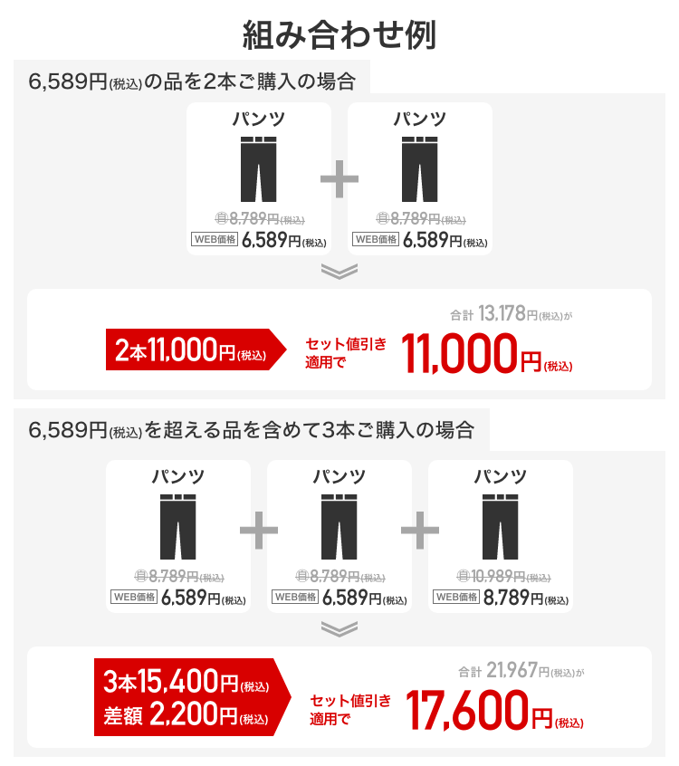 組み合わせ例