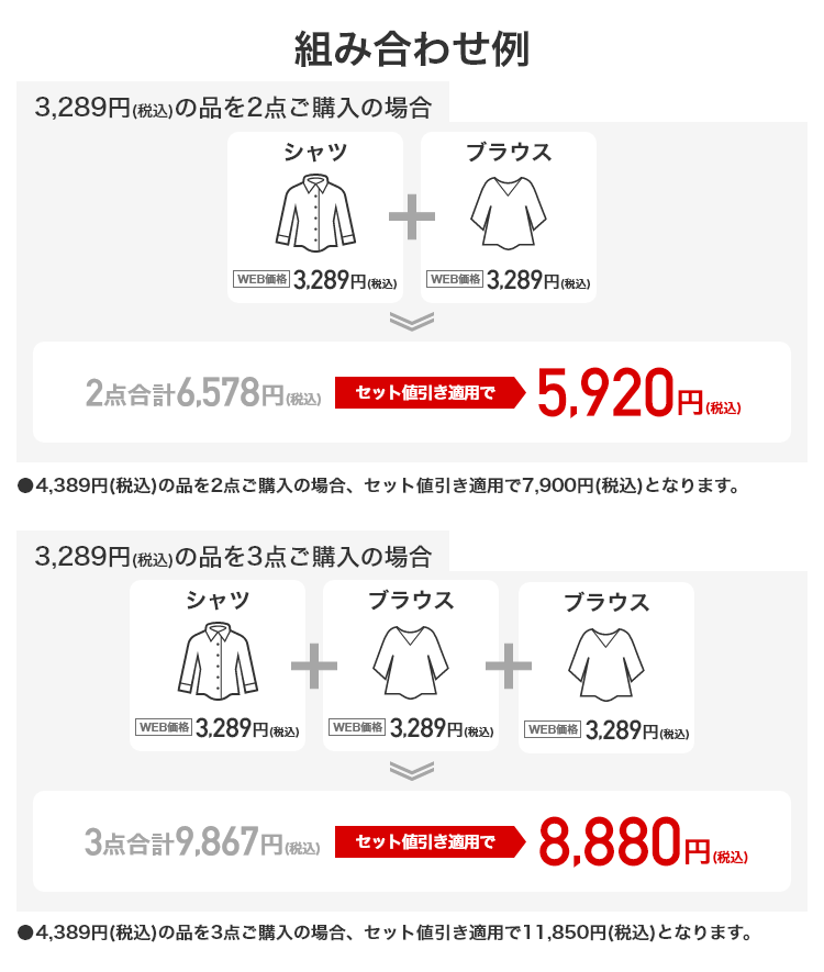組み合わせ例