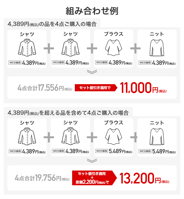 組み合わせ例
