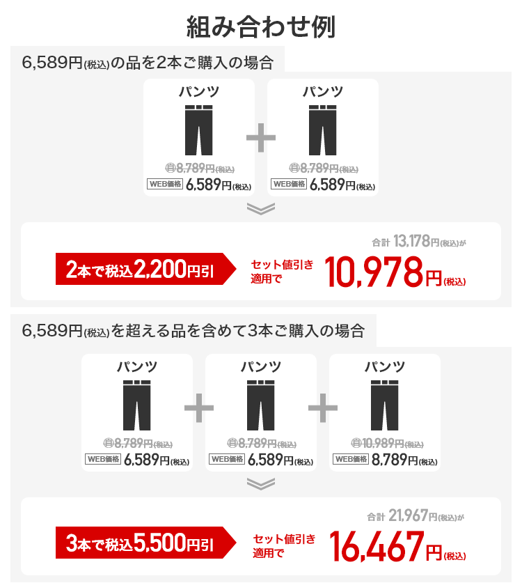 組み合わせ例