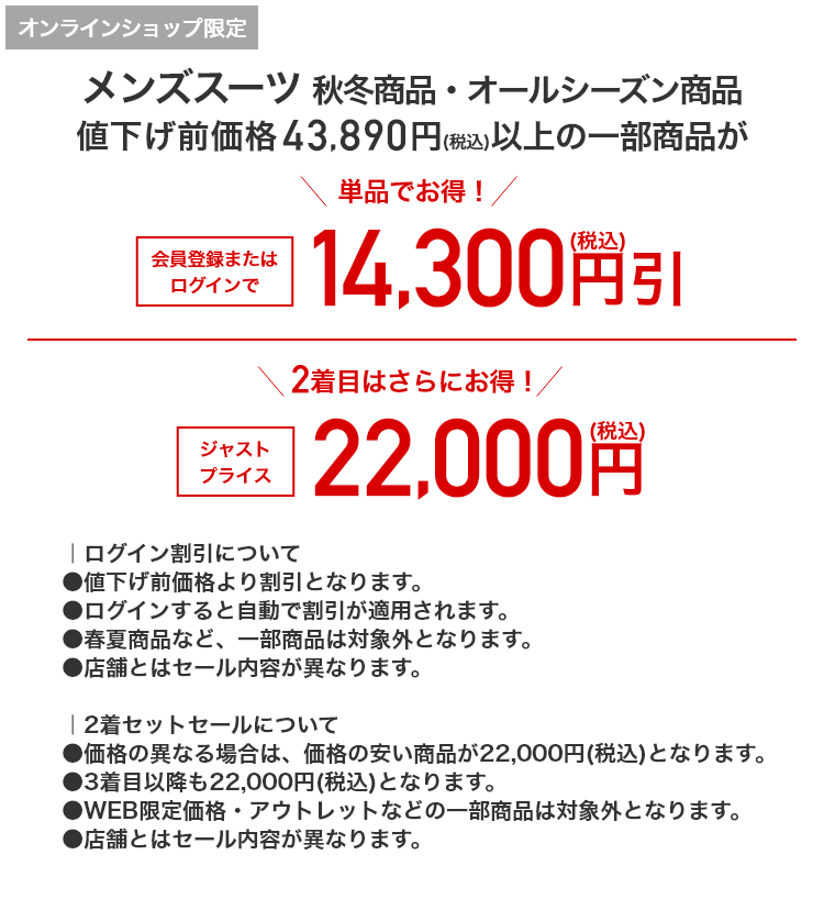 オンラインショップ限定 メンズスーツ 秋冬商品・オールシーズン商品 値下げ前価格43,890円(税込)以上の一部商品が 単品でお得！ 会員登録またはログインで14,300円引(税込) 2着目はさらにお得！ ジャストプライス 22,000円(税込)