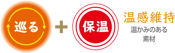 巡る+保温 温感維持 温かみのある素材