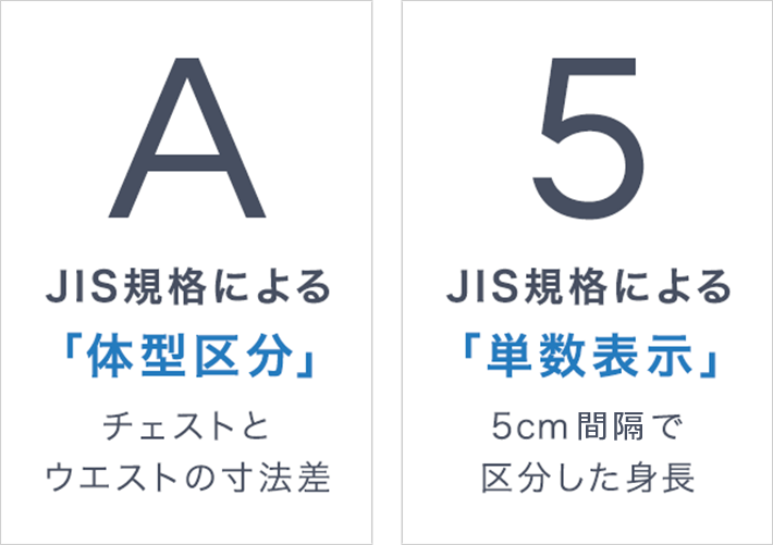 ジャストサイズなスーツの選び方 | 特集【AOKI公式通販】