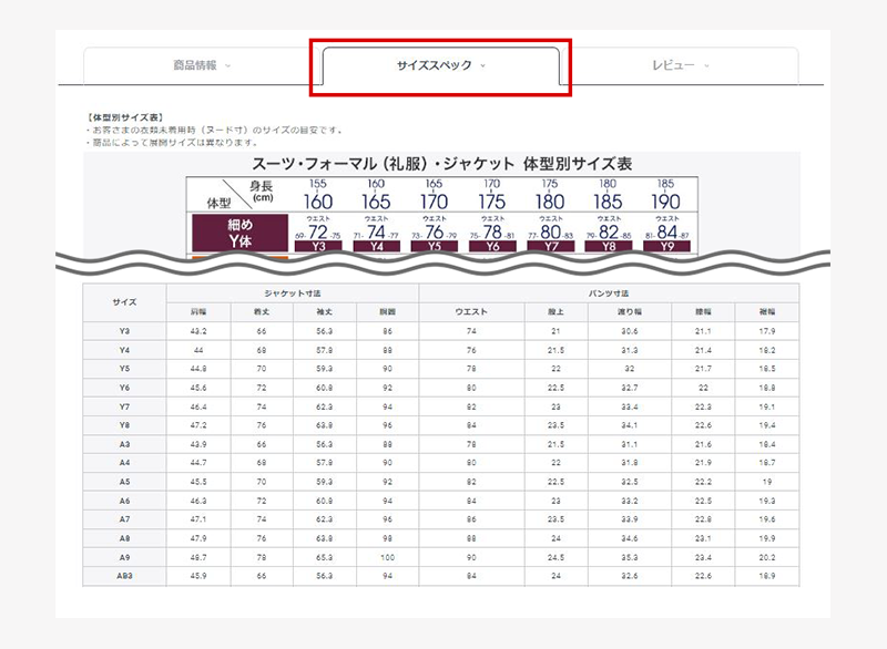 ジャストサイズなスーツの選び方 特集 Aoki公式通販