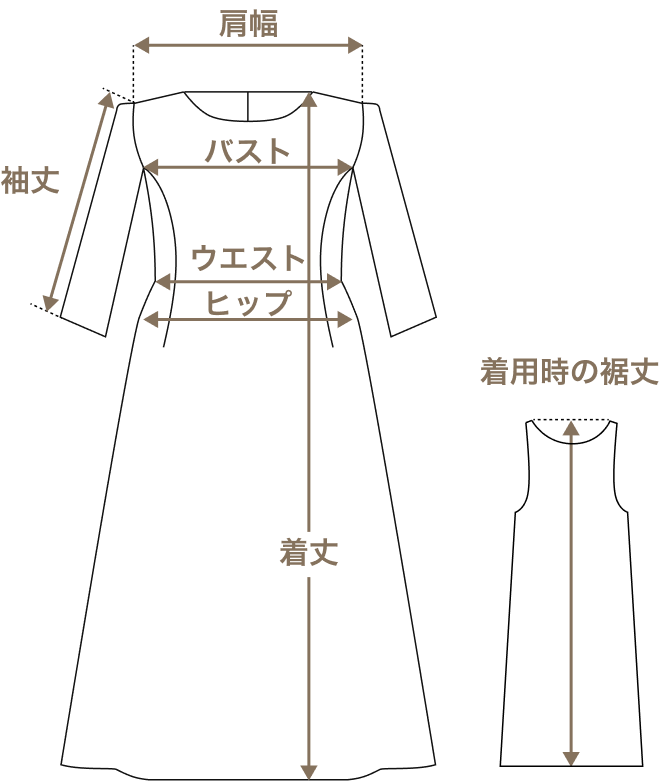AOKIレンタルサービス ワンピース採寸図