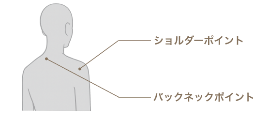 AOKIレンタルサービス マザードレス ショルダーポイント バックネックポイント