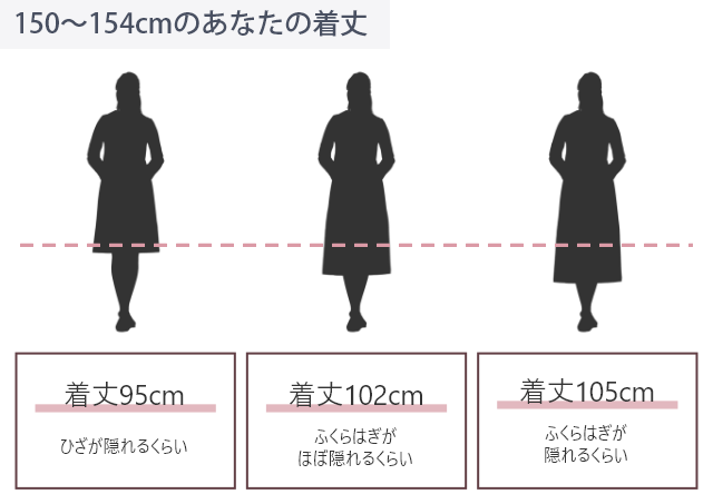 レディースフォーマルのサイズについて ご利用ガイド 特集 Aoki公式通販