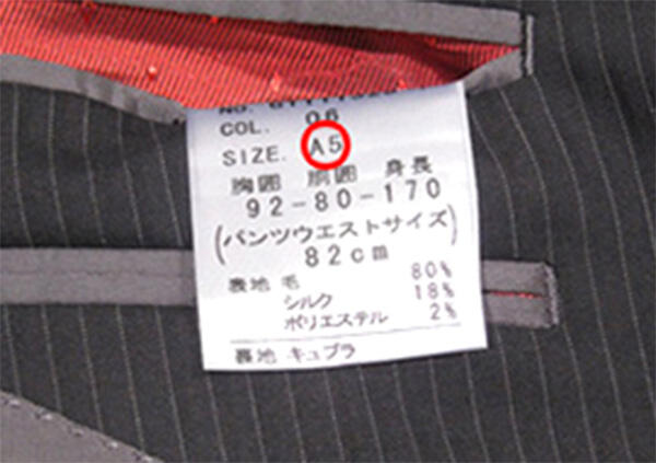 メンズスーツ フォーマル 礼服 ジャケットのサイズについて ご利用ガイド 特集 Aoki公式通販