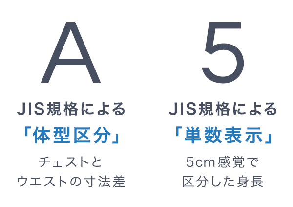 サイズ表 ご利用ガイド 特集 Aoki公式通販