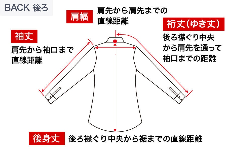 レディースシャツ ブラウス ニットのサイズについて ご利用ガイド 特集 Aoki公式通販