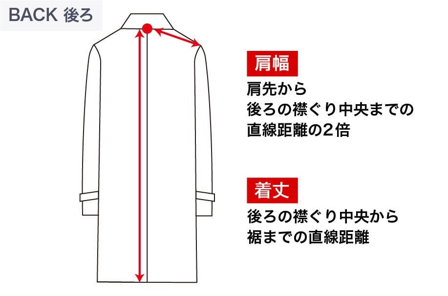 メンズコートのサイズについて ご利用ガイド 特集 Aoki公式通販