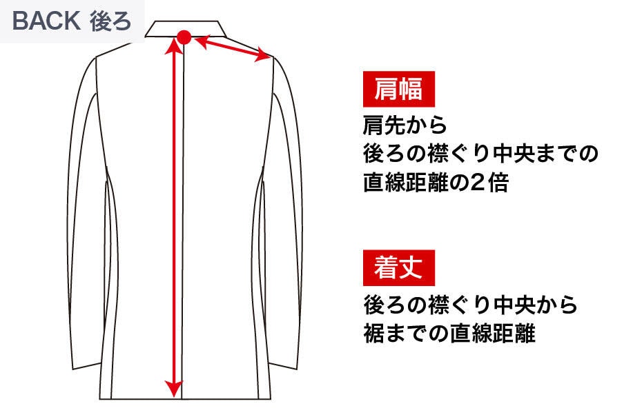 サイズガイド サイズスペックの測り方 ご利用ガイド 特集 Aoki公式通販