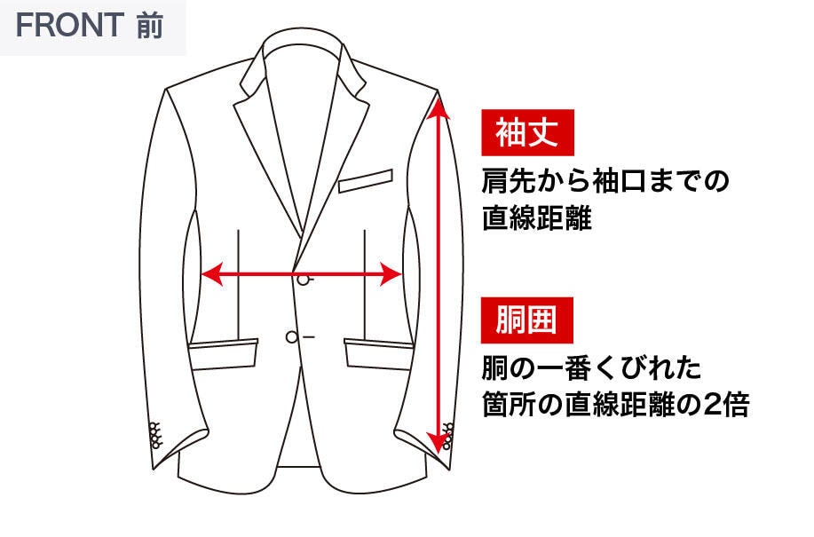 メンズスーツ フォーマル 礼服 ジャケットのサイズについて ご利用ガイド 特集 Aoki公式通販