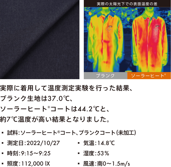 実際の太陽光下での表面温度差