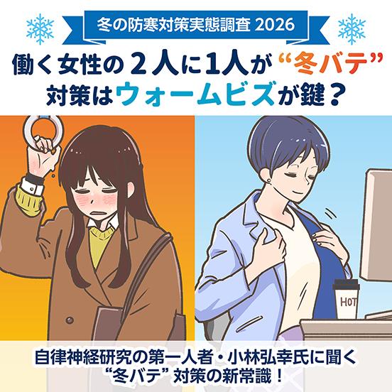 「冬の防寒対策実態調査2026」を発表！約2人に1人の女性が「冬バテ」を経験