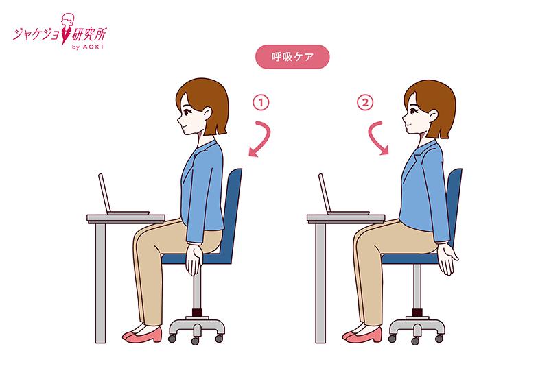 呼吸ケア