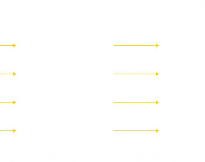そこで「糸からつくるAOKI」では、生地のもととなる羊毛一本一本に特別な処理を施す技術を採用しています。羊毛の表面は「スケール」と呼ばれるうろこのようなものに覆われています。（人間の髪の毛で言うキューティクルのようなものです。）