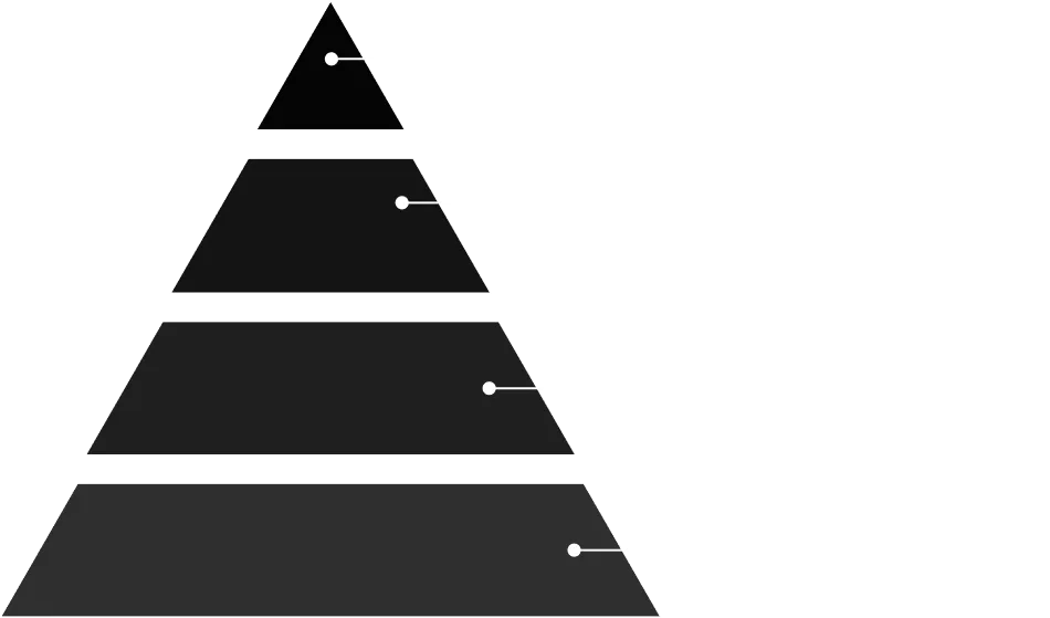 そこで私たちAOKIでは、黒を4つの厳格な基準で分類。お客様の年齢などに合わせてふさわしい黒を提供できるよう、色合いに幅を持たせた染色を行っています。