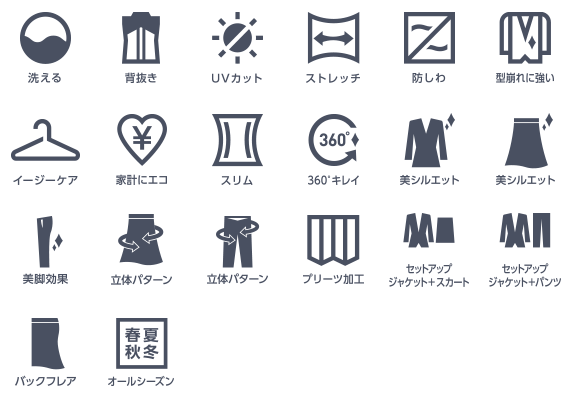 機能