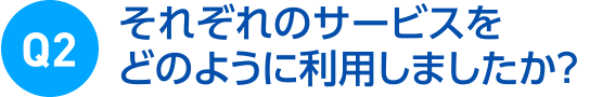 それぞれのサービスをどのように利用しましたか？