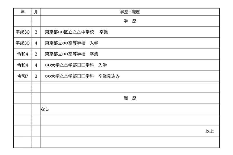 (例)履歴書の書き方