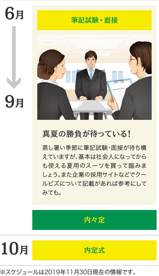 就活スケジュール表