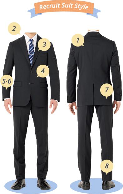 就活スーツの着こなしルール