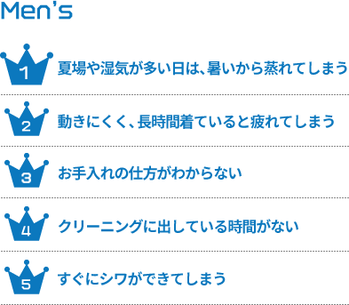 Men's