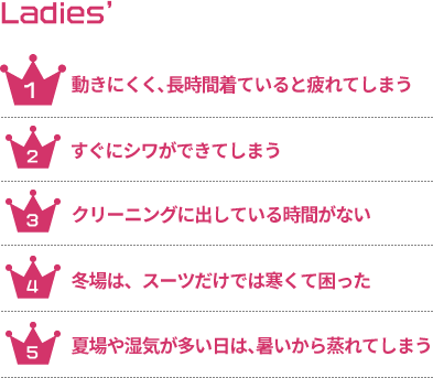 Ladies'