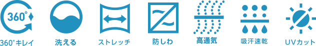 機能アイコン