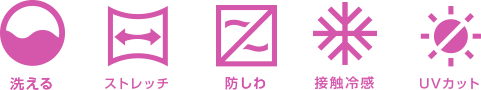 機能アイコン
