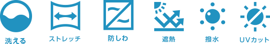 機能アイコン