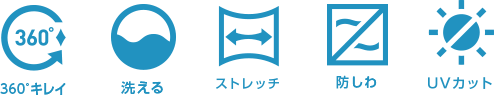 機能アイコン