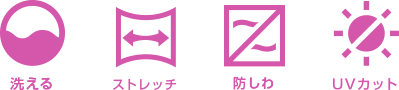 機能アイコン