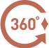 360°キレイ