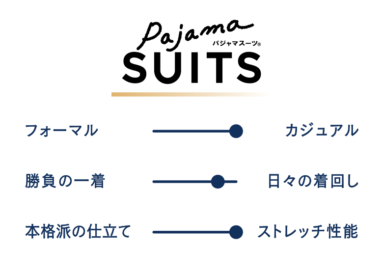 パジャマスーツ