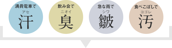 洗い方｜洗えるシリーズならAOKI | 特集【AOKI公式通販】