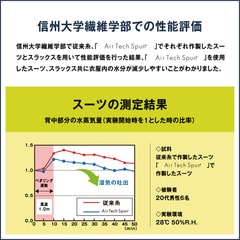 【アウトレット】洗えるエアクールスーツ 超軽量 ストレッチ 2パンツ LES MUES スリム