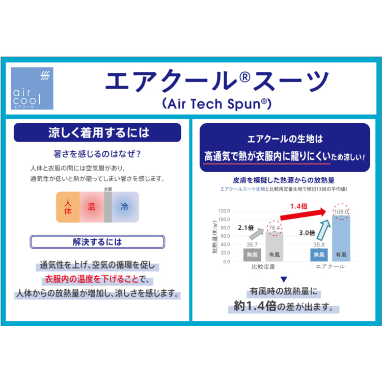 洗えるエアクールスーツ 2パンツ チャコールグレー織柄無地 LES MUES ベーシック