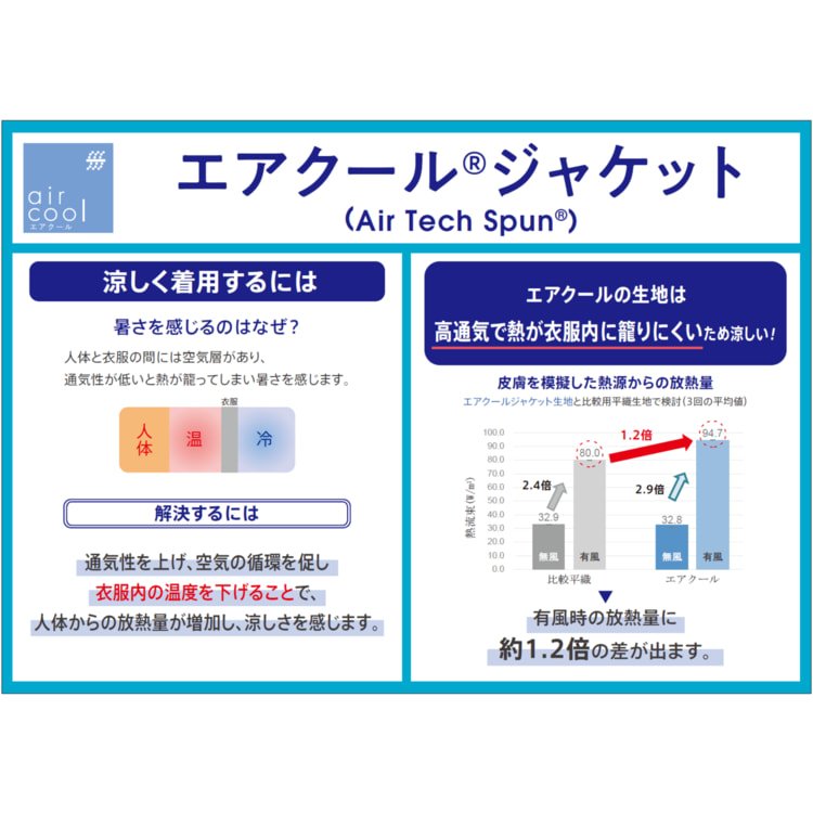 エアクール 洗える ウールブレンドジャケット 千鳥格子柄 LES MUES