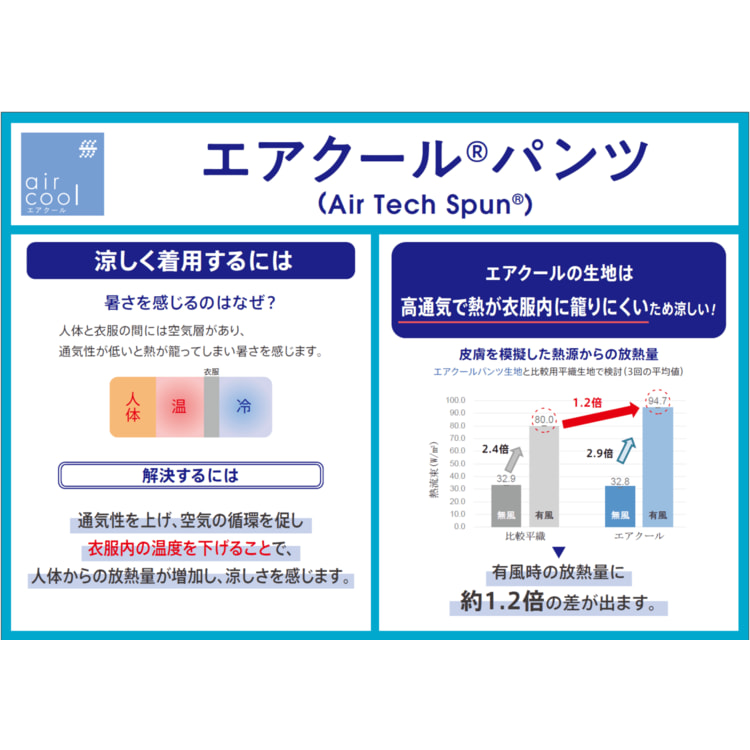 エアクール ウエストらくらく ノンアイロンストレッチ テーパードノータックパンツ LES MUES