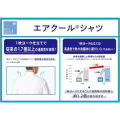 【空冷】スマートボタン仕様 キシリトール ノンアイロン ボタンダウンシャツ LES MUES レギュラーフィット
