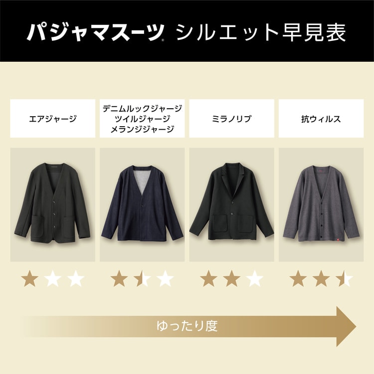 パジャマスーツ】ツイルジャージカーディガンジャケット セットアップ着用可【AOKI公式通販】